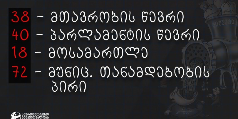 კორუფცია